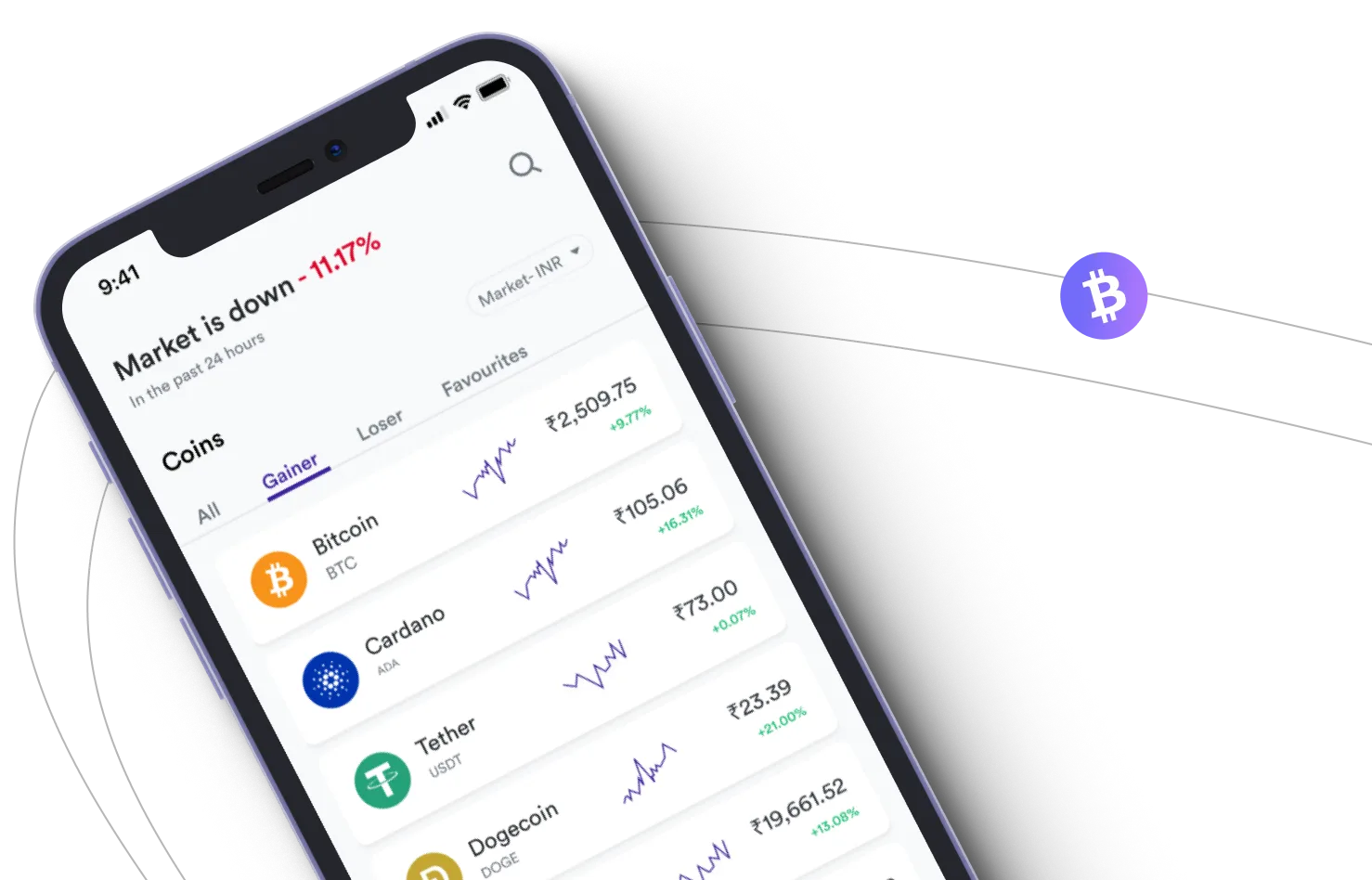 Immediate X9 Chantix - Aproveite os mercados de criptografia e ganhe com o Immediate X9 Chantix